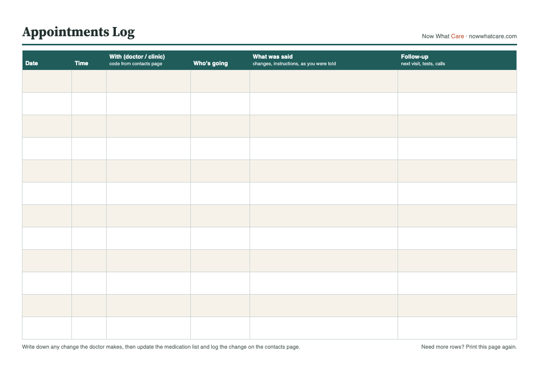 Preview of the appointments log page: columns for date, time, doctor or clinic, who's going, what was said, and follow-up