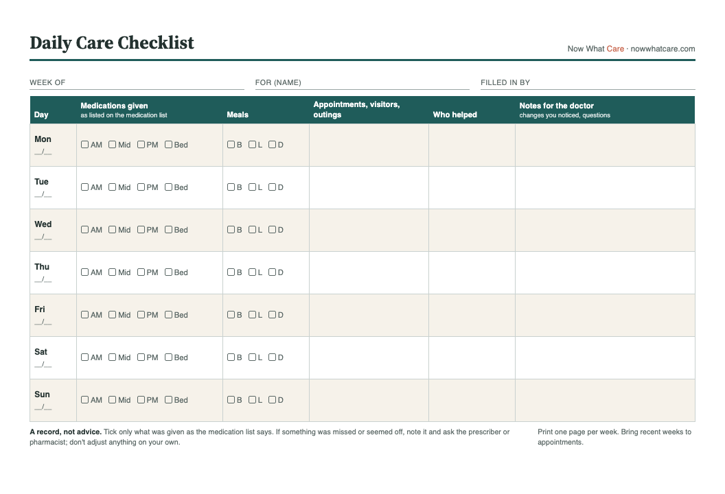 Preview of the daily care checklist: a row for each day of the week with checkboxes for medications given at morning, midday, evening and bedtime, checkboxes for breakfast, lunch and dinner, and columns for appointments and visitors, who helped, and notes for the doctor